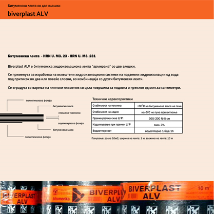 BIVERPLAST ALV