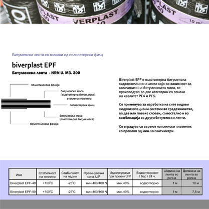 BIVERPLAST EPF