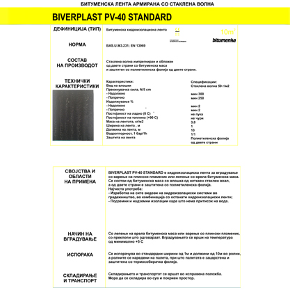 BIVERPLAST PV-40