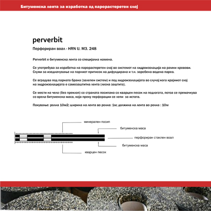 PERVERBIT